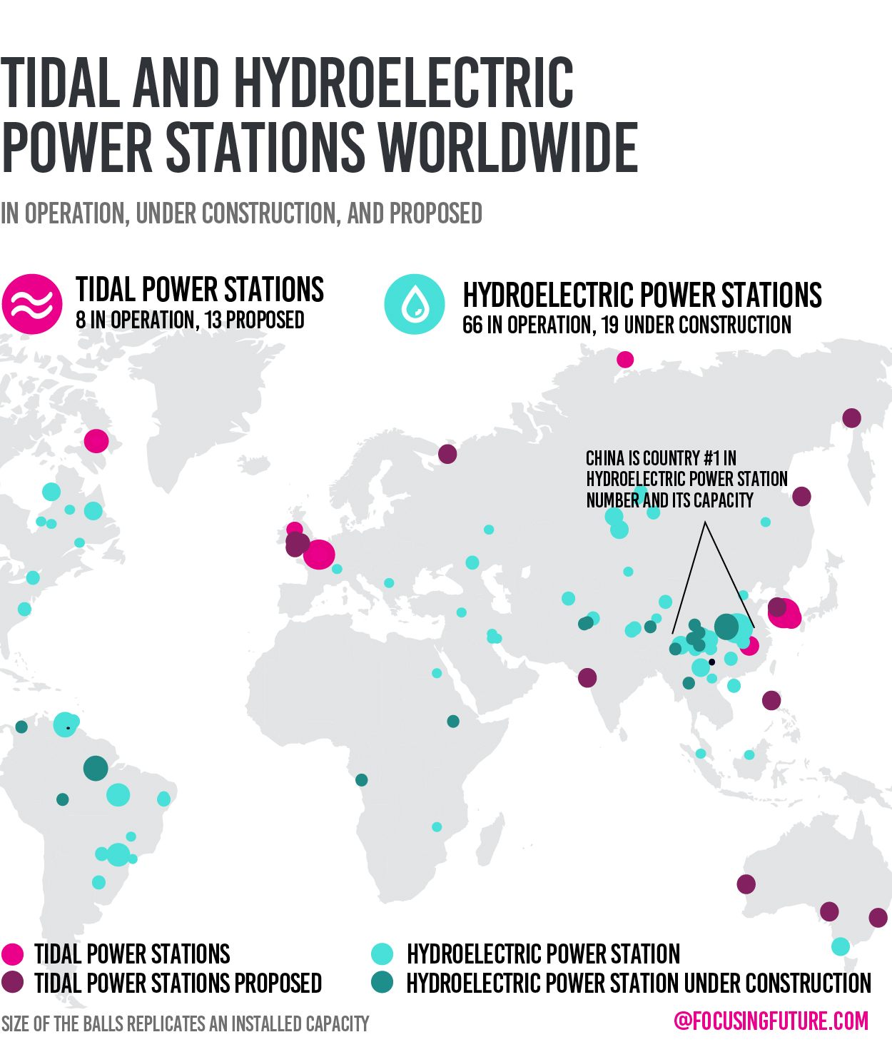 Tidal and hydroelectric power stations worldwide